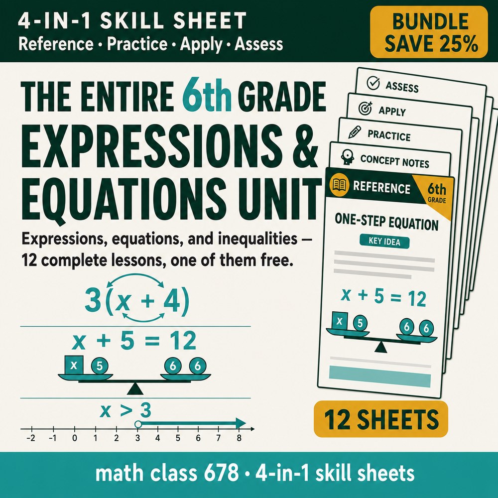 6th Grade Expressions & Equations — 12 4-in-1 Skill Sheets