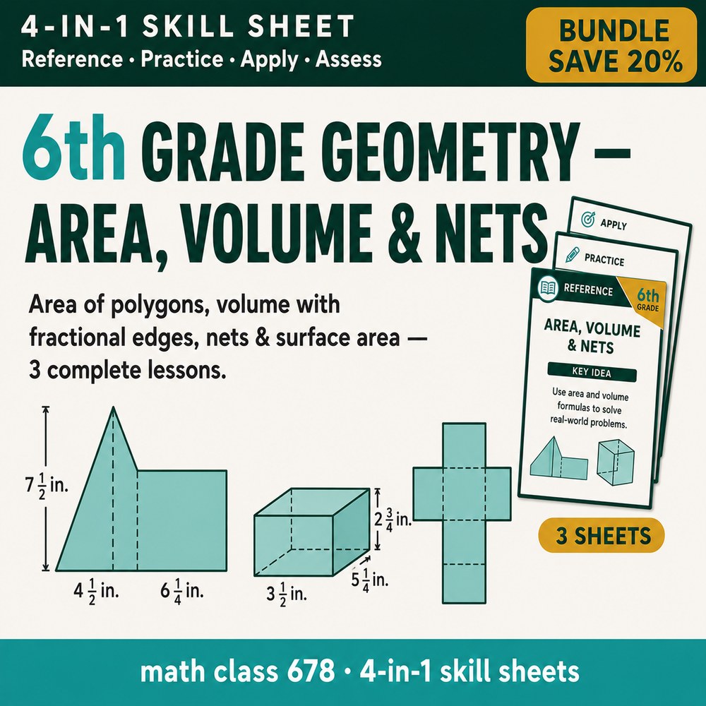 6th Grade Geometry — 3 4-in-1 Skill Sheets