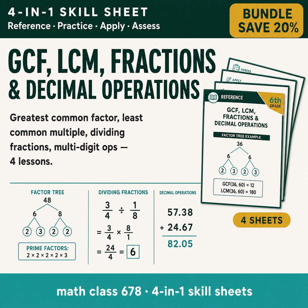 6th Grade The Number System — 4 4-in-1 Skill Sheets