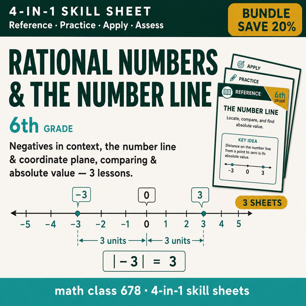 6th Grade Rational Numbers — 3 4-in-1 Skill Sheets