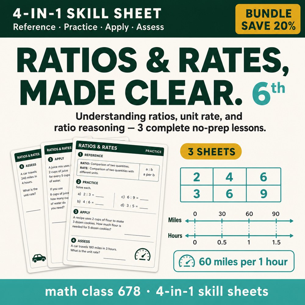 6th Grade Ratios & Proportional Relationships — 3 4-in-1 Skill Sheets