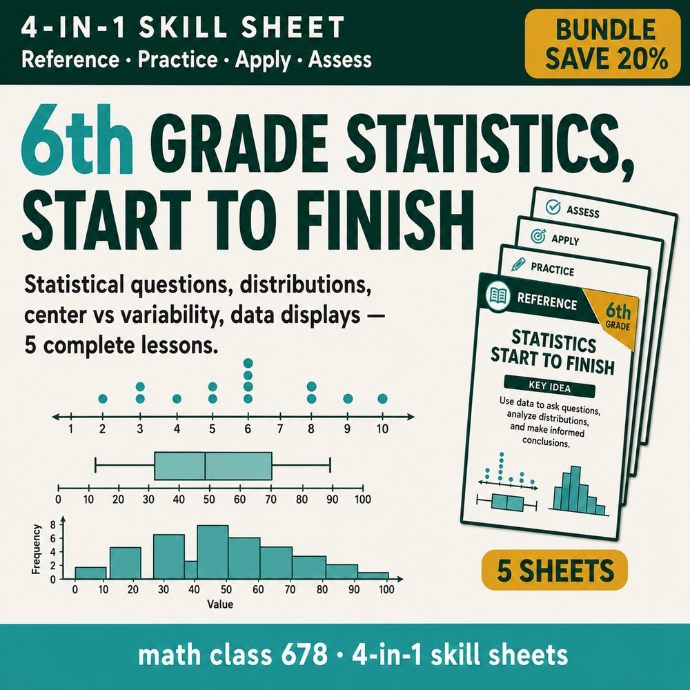 6th Grade Statistics & Probability — 5 4-in-1 Skill Sheets