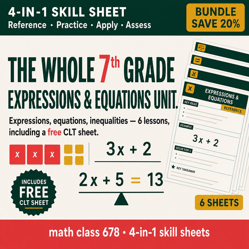 7th Grade Expressions & Equations — 6 4-in-1 Skill Sheets