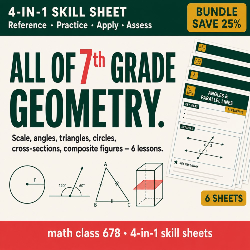7th Grade Geometry — 6 4-in-1 Skill Sheets