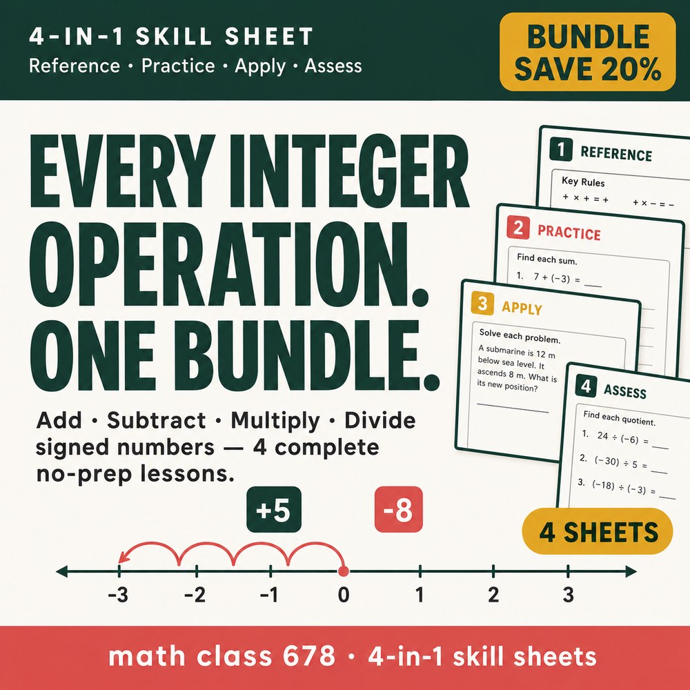 7th Grade Integer Operations — 4 4-in-1 Skill Sheets