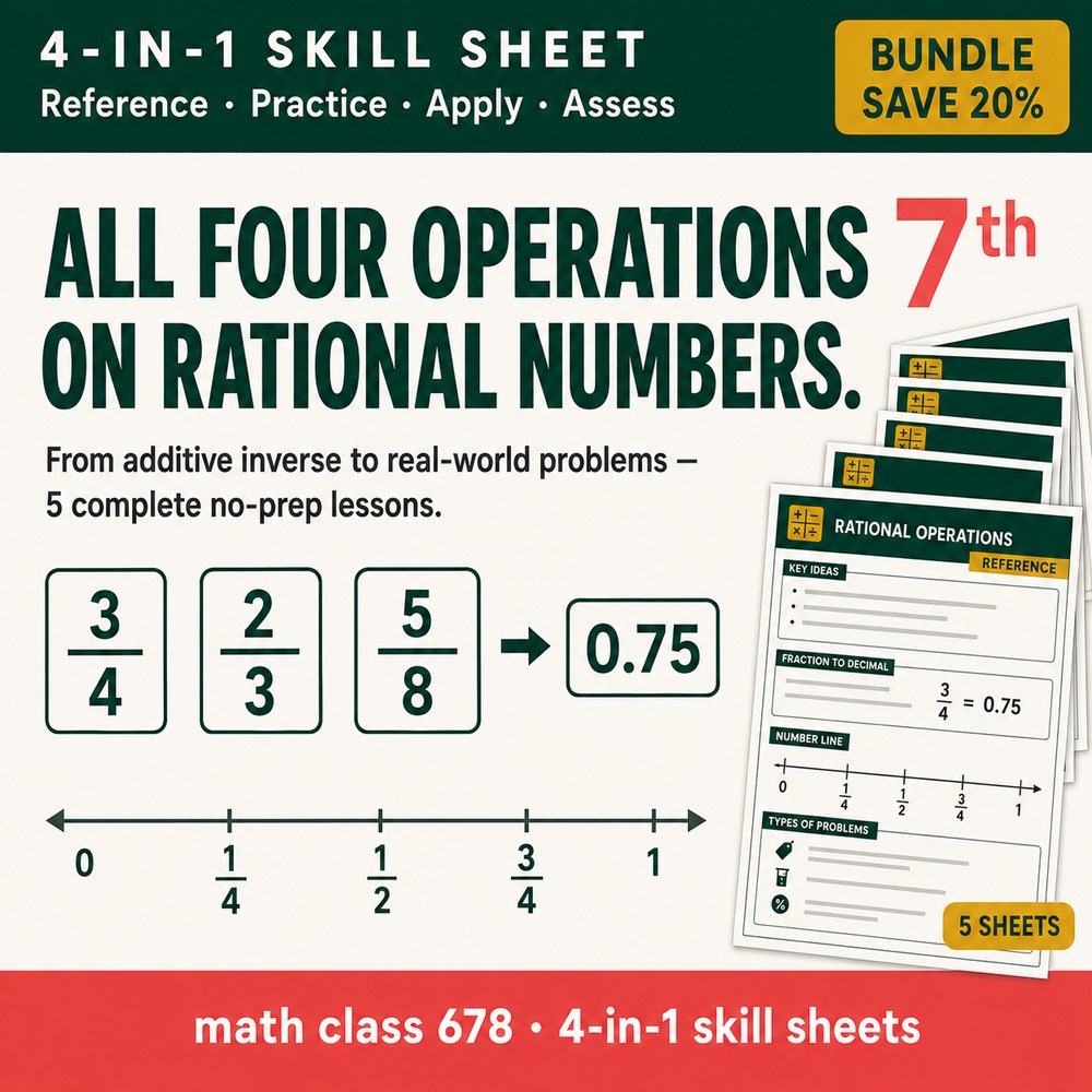 7th Grade Rational Number Operations — 5 4-in-1 Skill Sheets