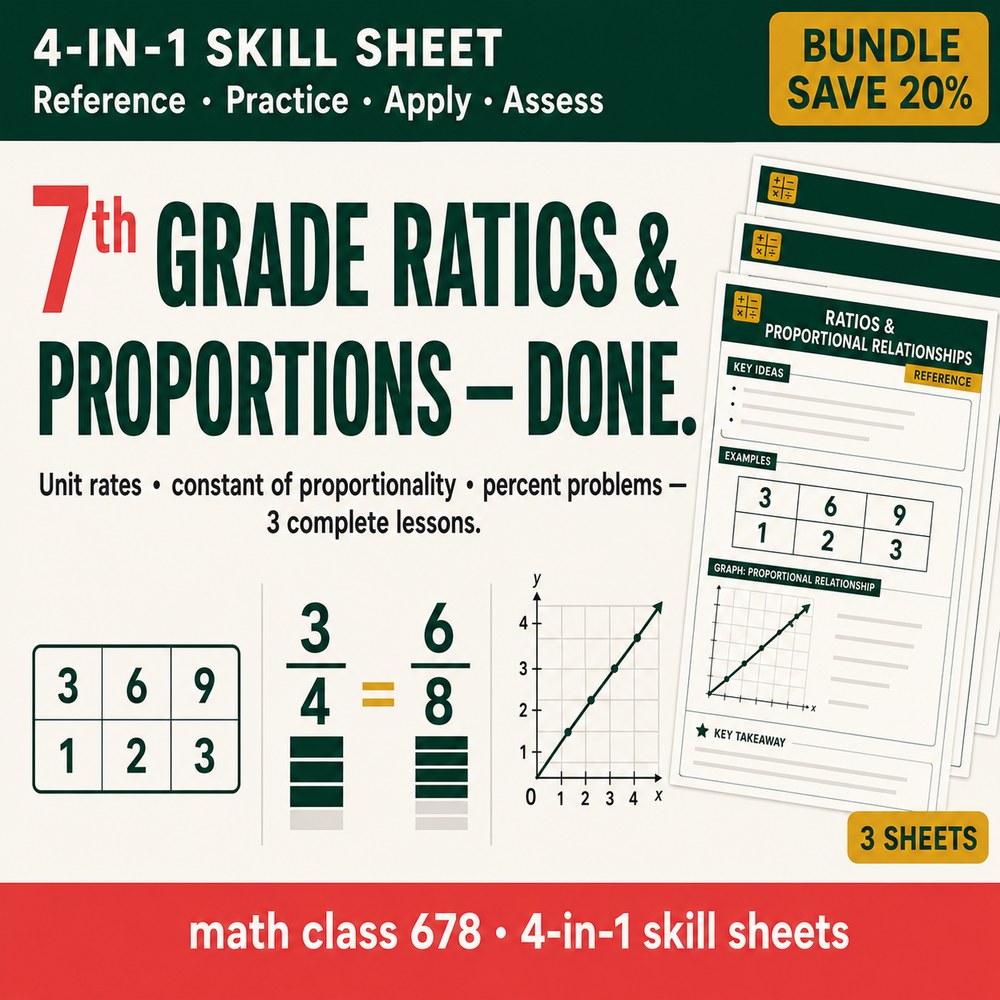 7th Grade Ratios & Proportional Relationships — 3 4-in-1 Skill Sheets