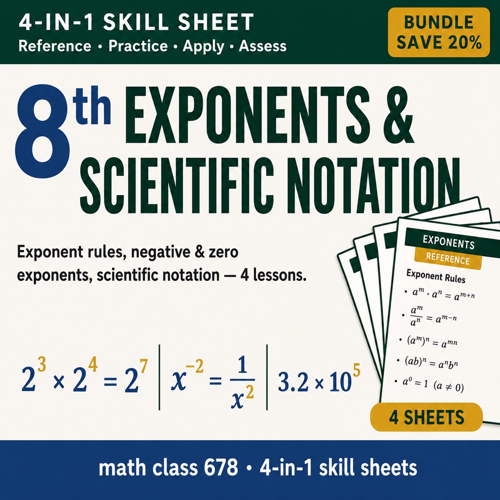 8th Grade Exponents & Scientific Notation — 4 4-in-1 Skill Sheets