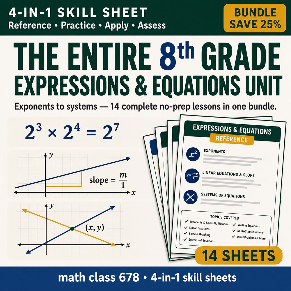 8th Grade Expressions & Equations — 14 4-in-1 Skill Sheets