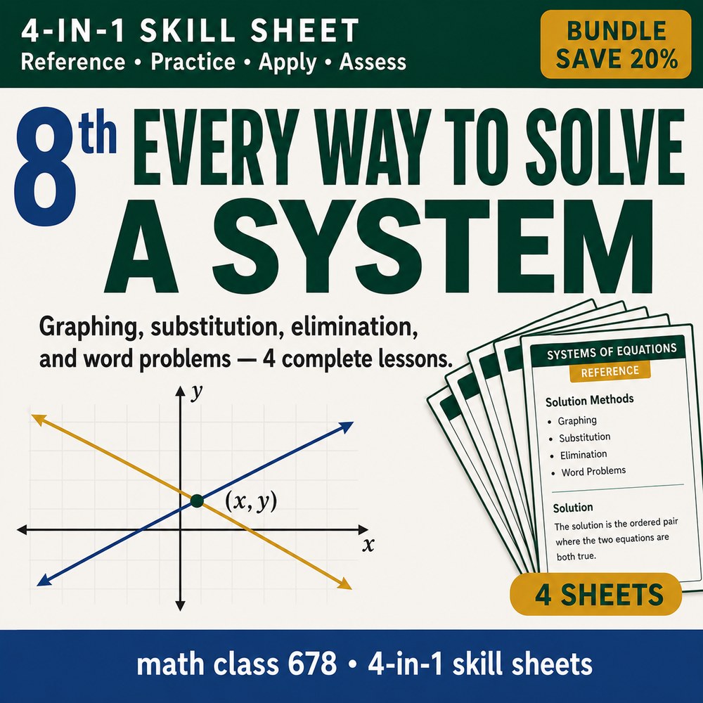 8th Grade Systems of Equations — 4 4-in-1 Skill Sheets