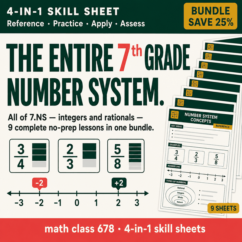 7th Grade The Number System — 9 4-in-1 Skill Sheets