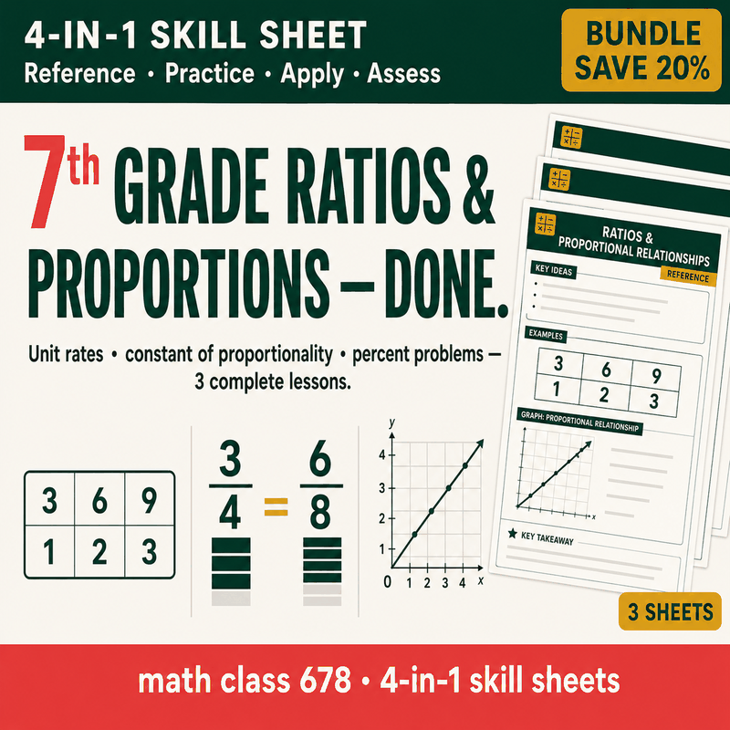 7th Grade Ratios & Proportional Relationships — 3 4-in-1 Skill Sheets