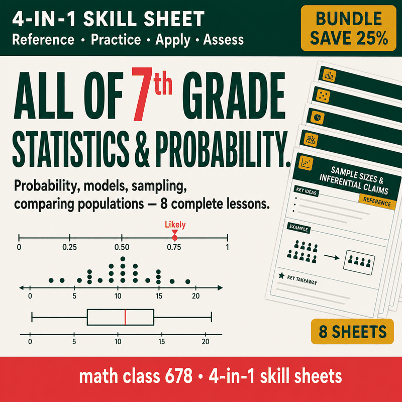 7th Grade Statistics & Probability — 8 4-in-1 Skill Sheets