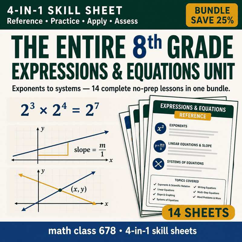 8th Grade Expressions & Equations — 14 4-in-1 Skill Sheets