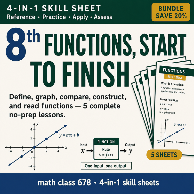 8th Grade Functions — 5 4-in-1 Skill Sheets