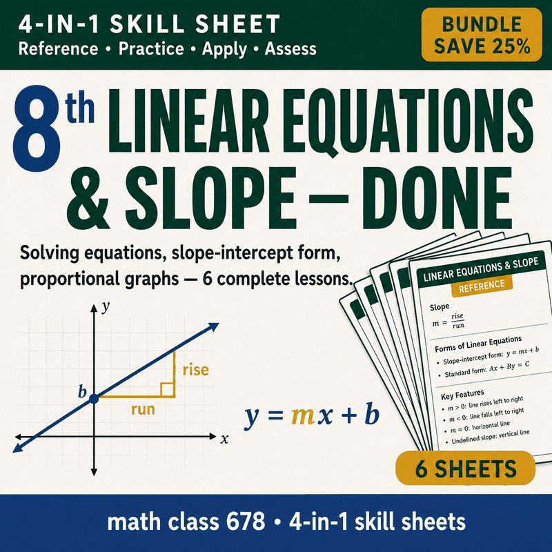 8th Grade Linear Equations & Slope — 6 4-in-1 Skill Sheets