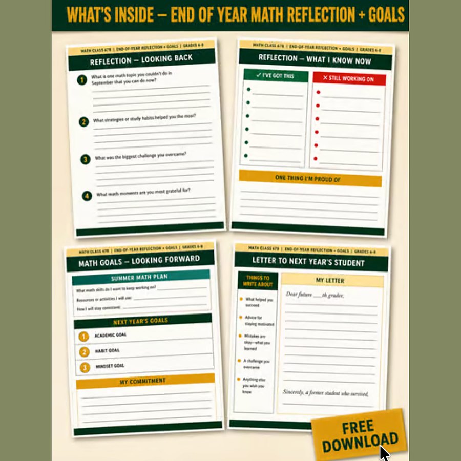 End of Year Math Reflection + Goals — free Grades 6–8 math resource from Math Class 678