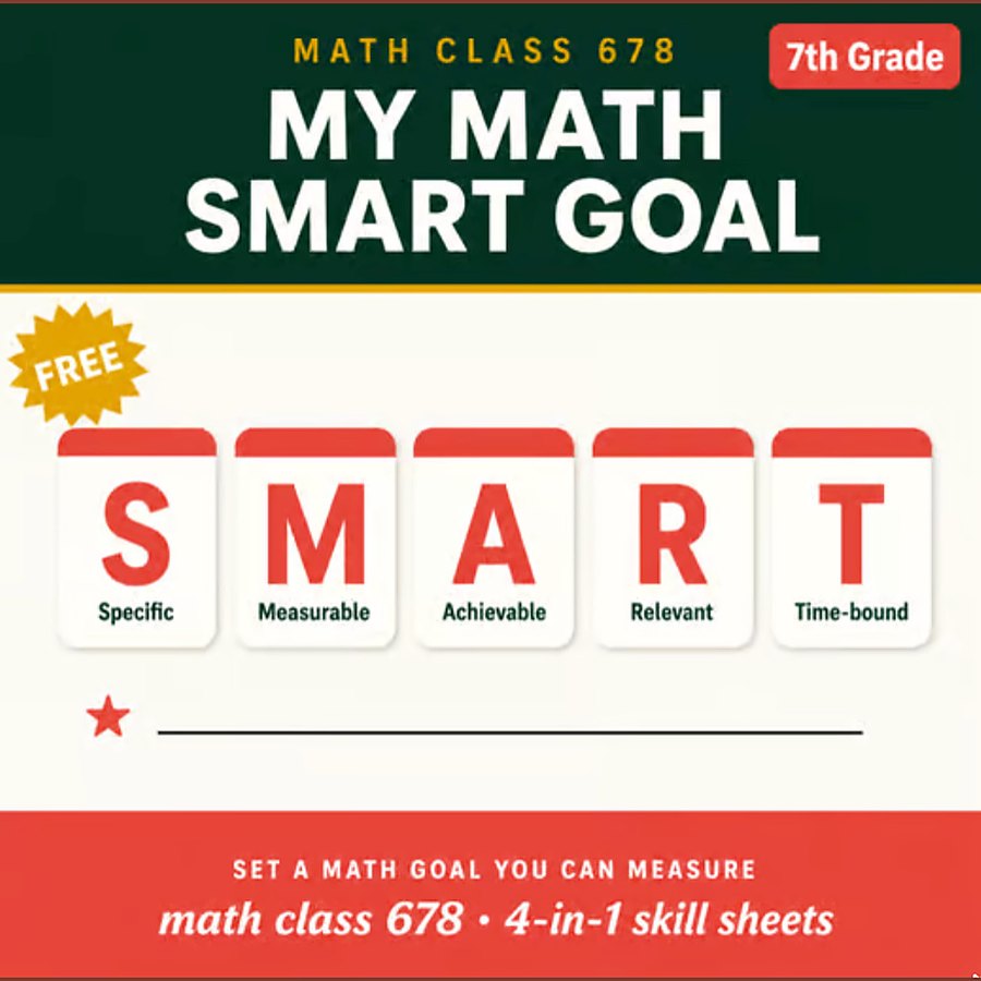 7th Grade Math SMART Goals FREE — free 7th math resource from Math Class 678