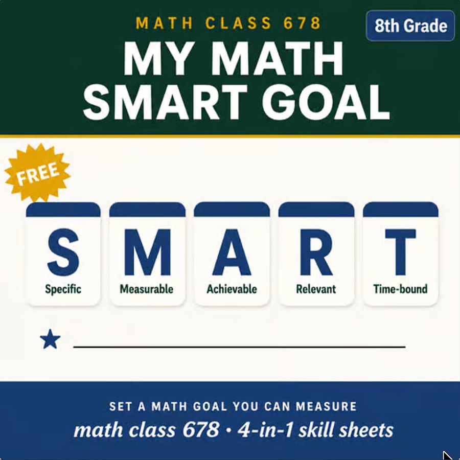 8th Grade Math SMART Goals FREE — free 8th math resource from Math Class 678
