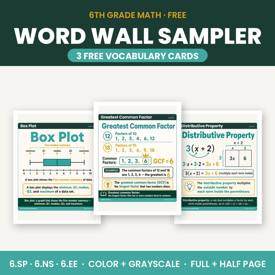 6th Grade Math Word Wall Sampler — 3 Free Vocabulary Cards