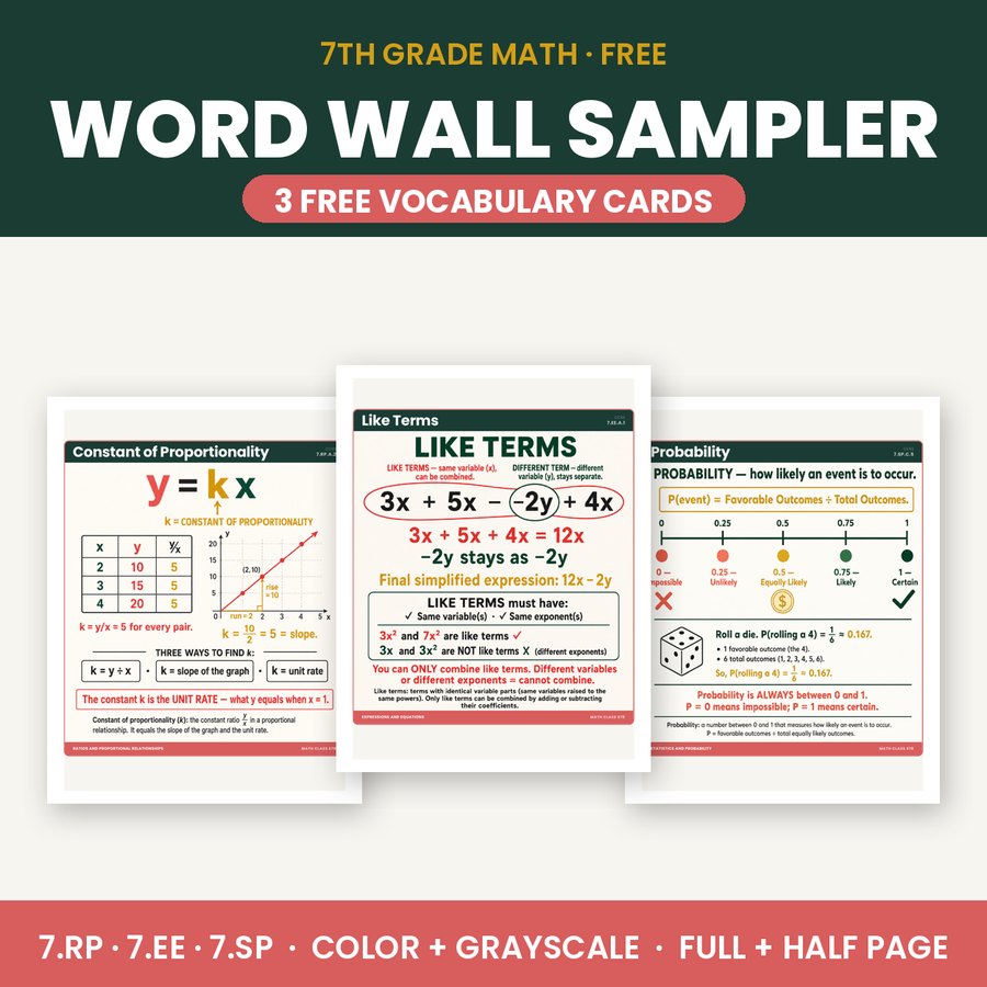 7th Grade Math Word Wall Sampler — 3 Free Vocabulary Cards
