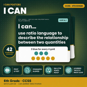6th grade math I Can statement posters, Common Core