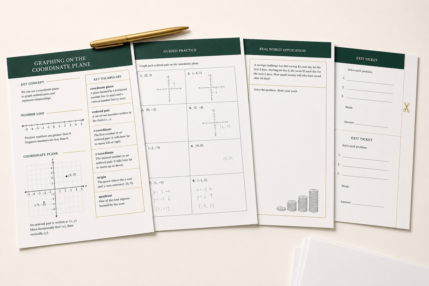 Four pages of a 4-in-1 Skill Sheet spread out: reference page, guided practice, real-world application, and exit ticket