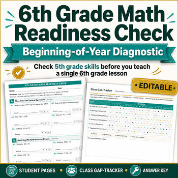 6th grade math readiness check: student pages, Class Gap-Tracker and answer key