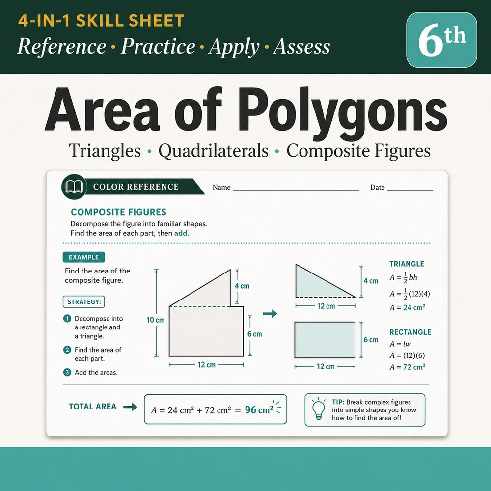 Area of Polygons 4-in-1 Skill Sheet preview