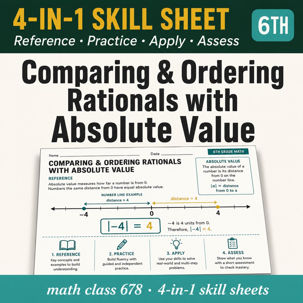 Comparing/Ordering Rationals & Absolute Value 4-in-1 Skill Sheet preview