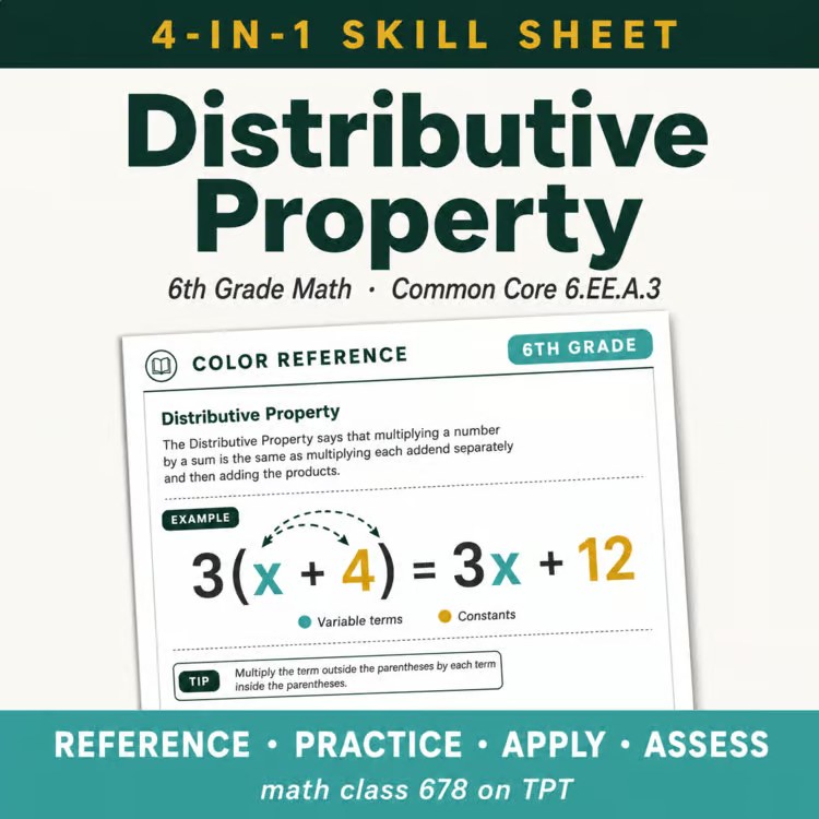 Distributive Property (6th) 4-in-1 Skill Sheet preview