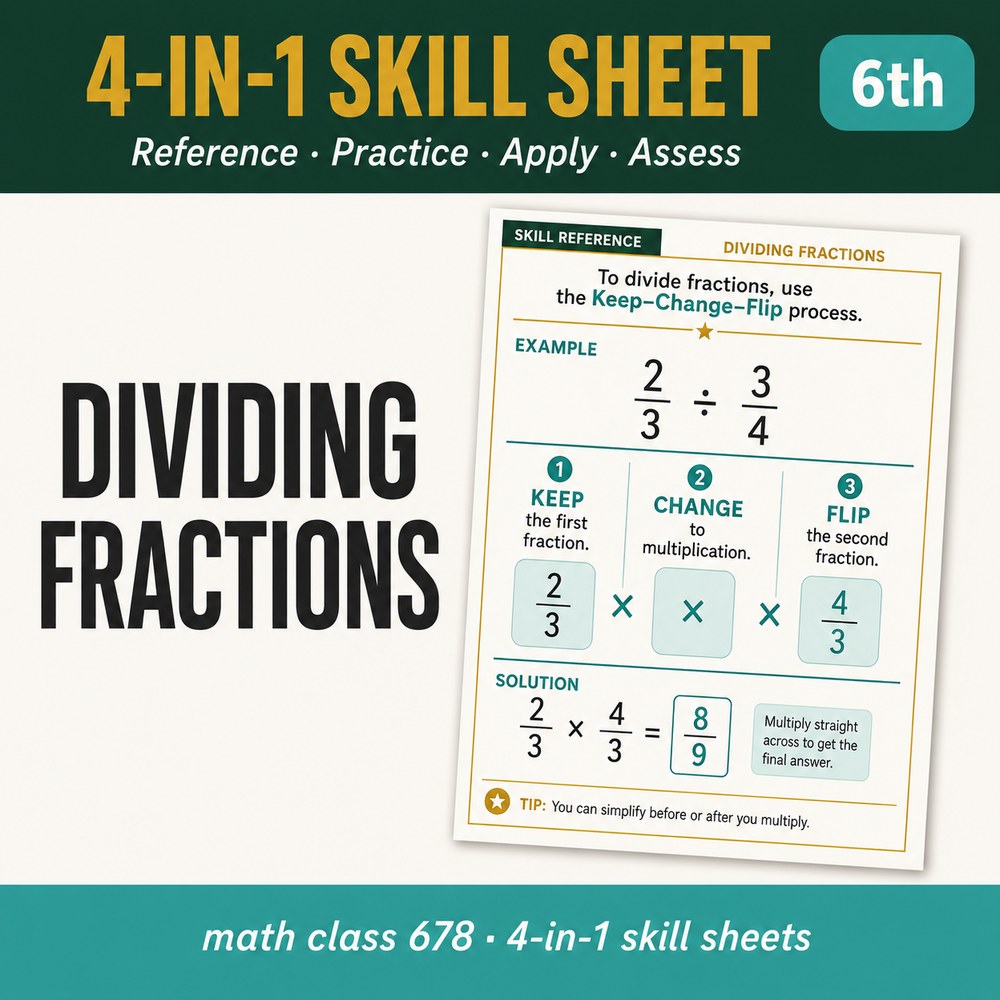 Dividing Fractions by Fractions 4-in-1 Skill Sheet preview