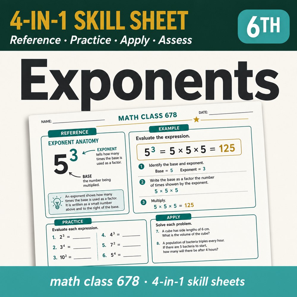 Exponents 4-in-1 Skill Sheet preview