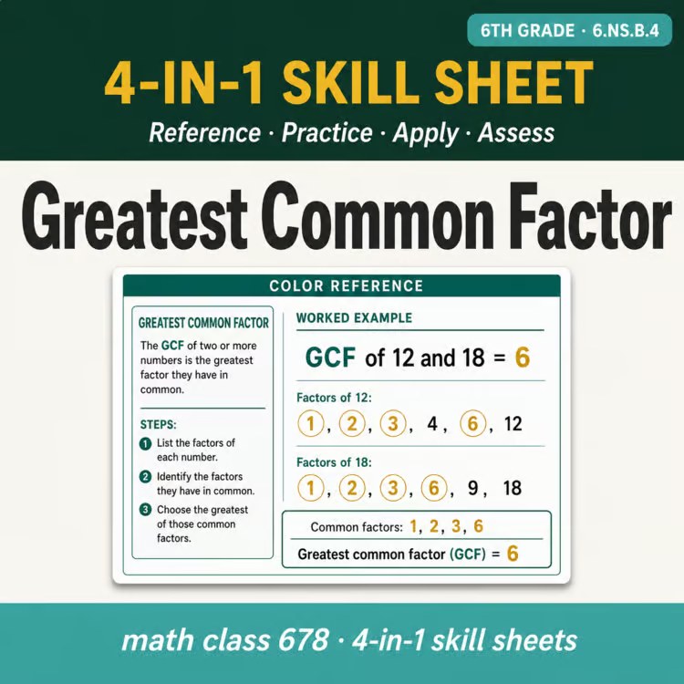 Greatest Common Factor 4-in-1 Skill Sheet preview