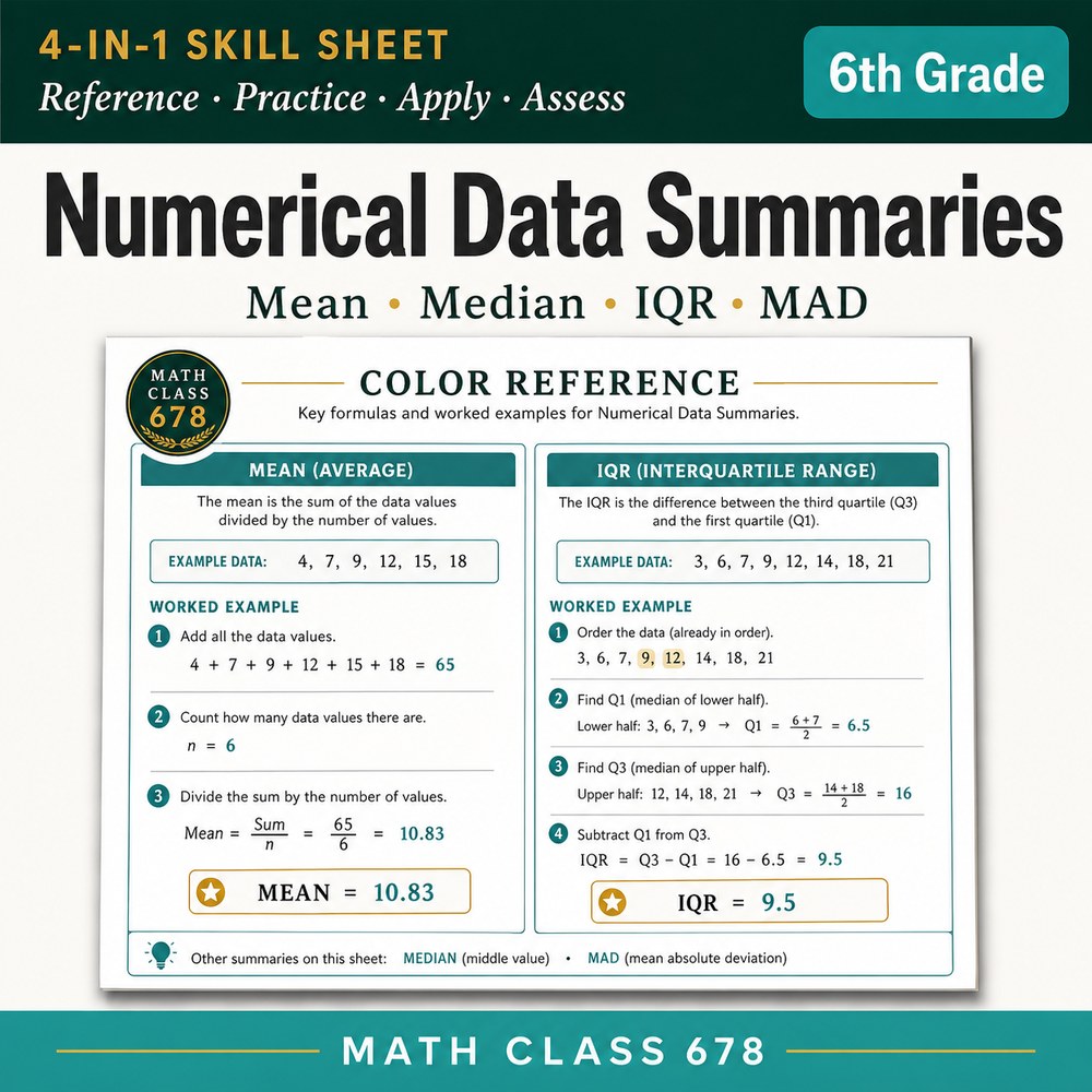 Numerical Data Summaries 4-in-1 Skill Sheet preview