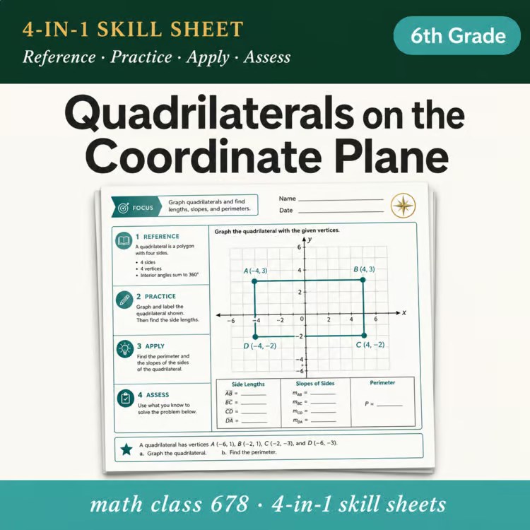 Quadrilaterals on the Coordinate Plane 4-in-1 Skill Sheet preview