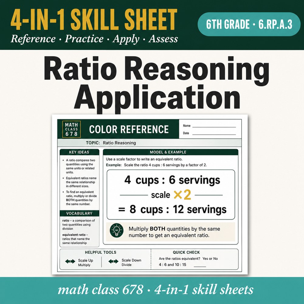 Ratio Reasoning Application 4-in-1 Skill Sheet preview