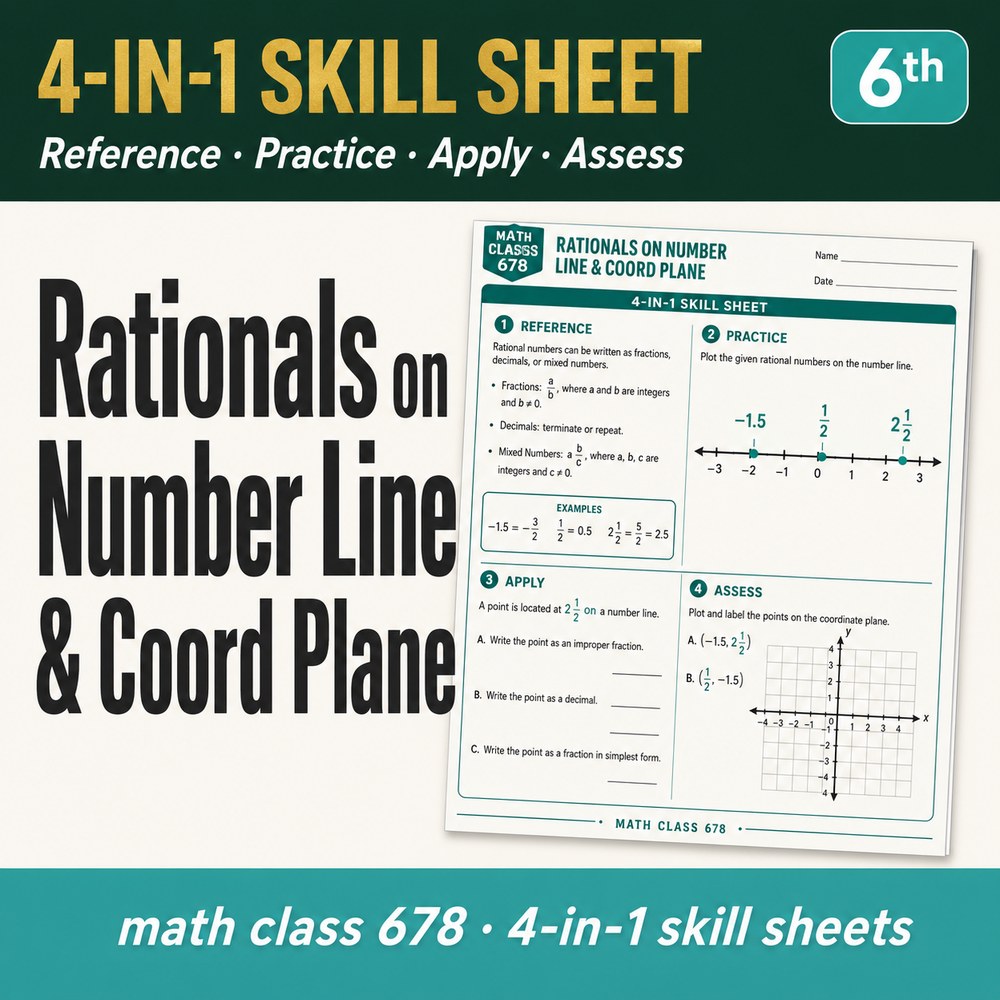 Rationals on Number Line & Coord Plane 4-in-1 Skill Sheet preview