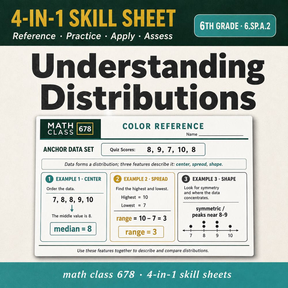 Understanding Distributions 4-in-1 Skill Sheet preview