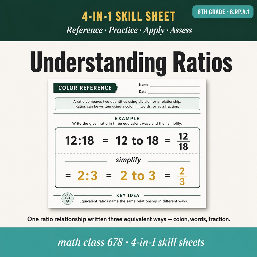 Understanding Ratios 4-in-1 Skill Sheet preview