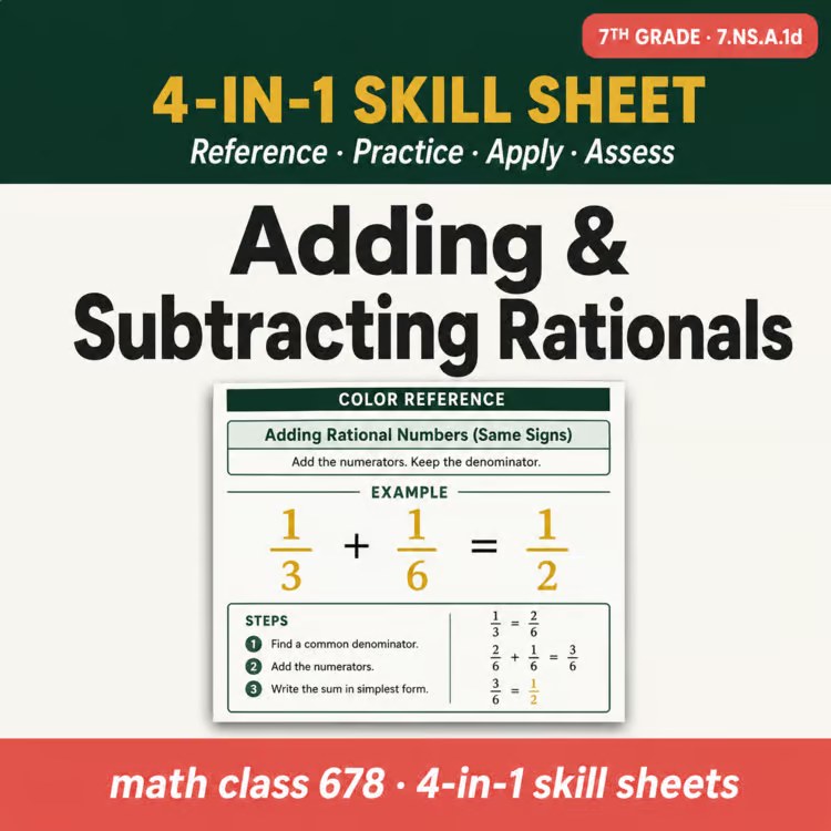 Adding & Subtracting Rationals 4-in-1 Skill Sheet preview