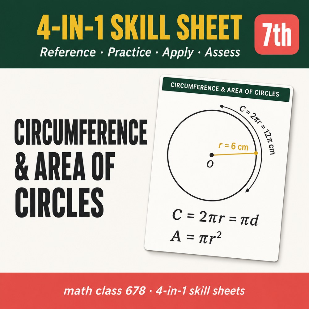 Circumference & Area of Circles 4-in-1 Skill Sheet preview