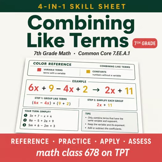 Combining Like Terms 4-in-1 Skill Sheet preview