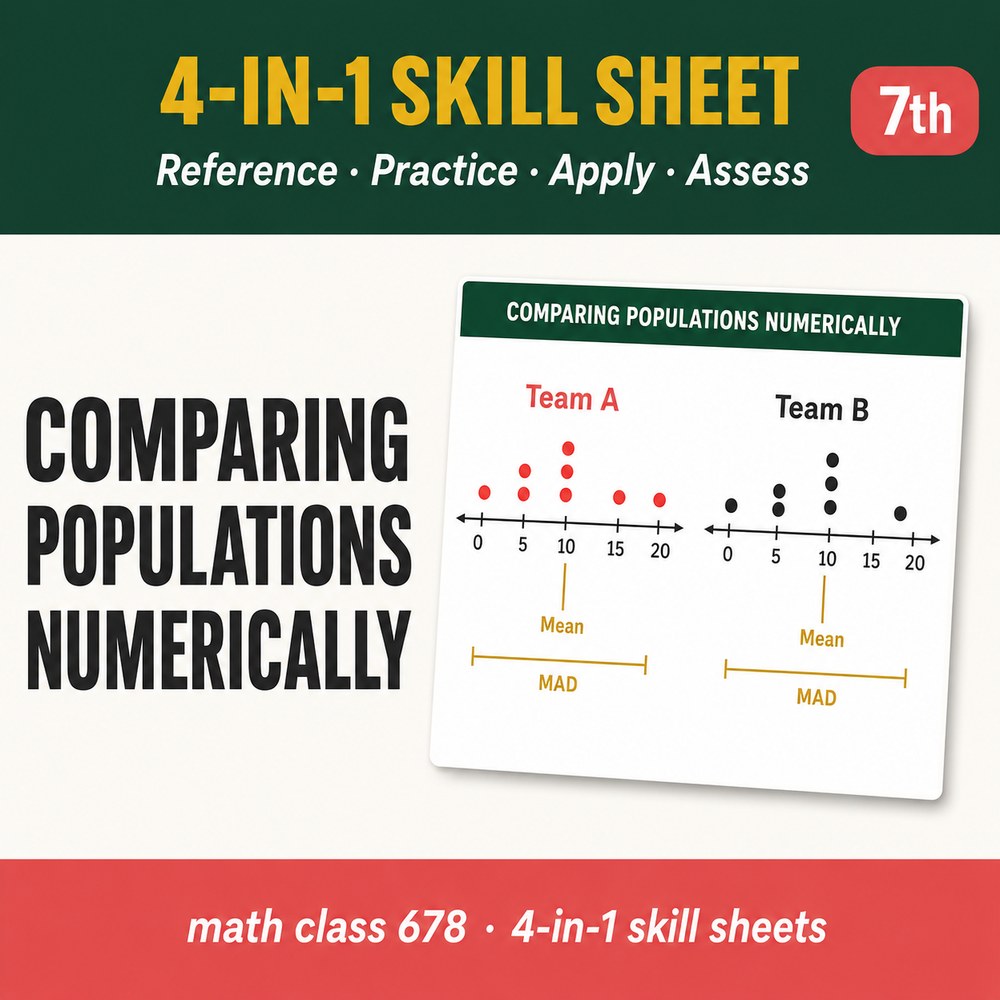 Comparing Populations Numerically 4-in-1 Skill Sheet preview