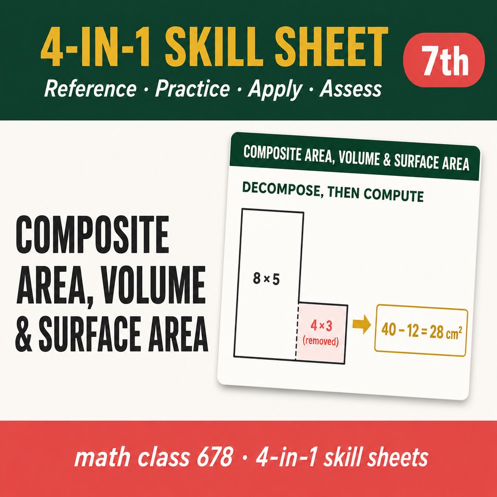 Composite Area, Volume & Surface Area 4-in-1 Skill Sheet preview