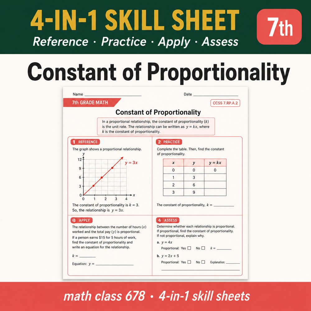 Constant of Proportionality 4-in-1 Skill Sheet preview