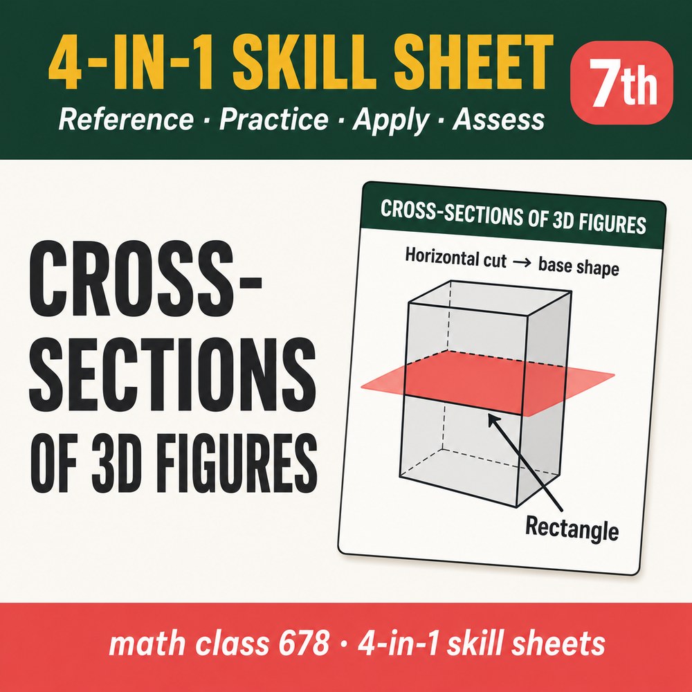 Cross-Sections of 3D Figures 4-in-1 Skill Sheet preview