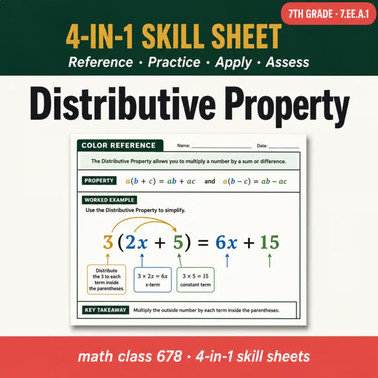 Distributive Property (7th) 4-in-1 Skill Sheet preview