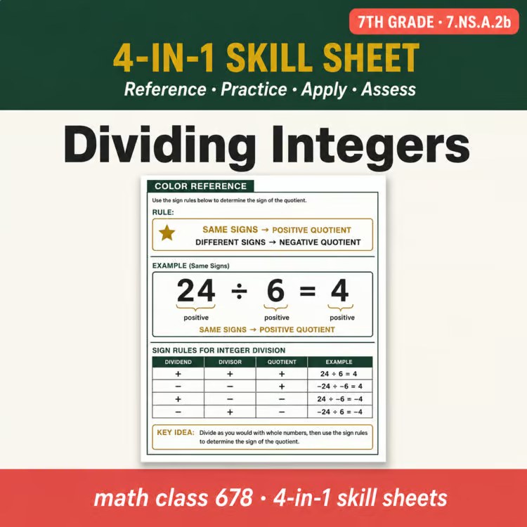 Dividing Integers 4-in-1 Skill Sheet preview
