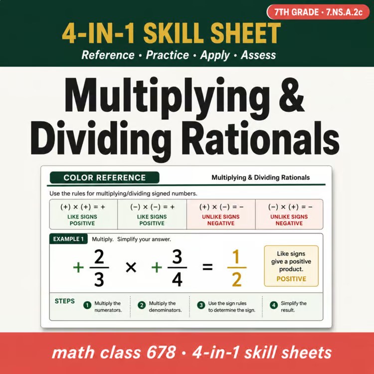 Multiplying & Dividing Rationals 4-in-1 Skill Sheet preview